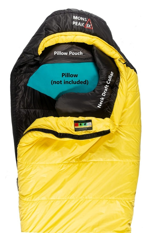 Settler 15 F Sleeping Bag - Matthew Petersen