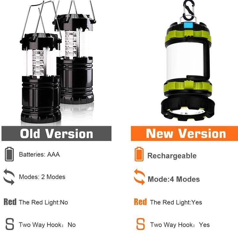 Handheld Multifunction LED Camping Waterproof Lantern - Matthew Petersen